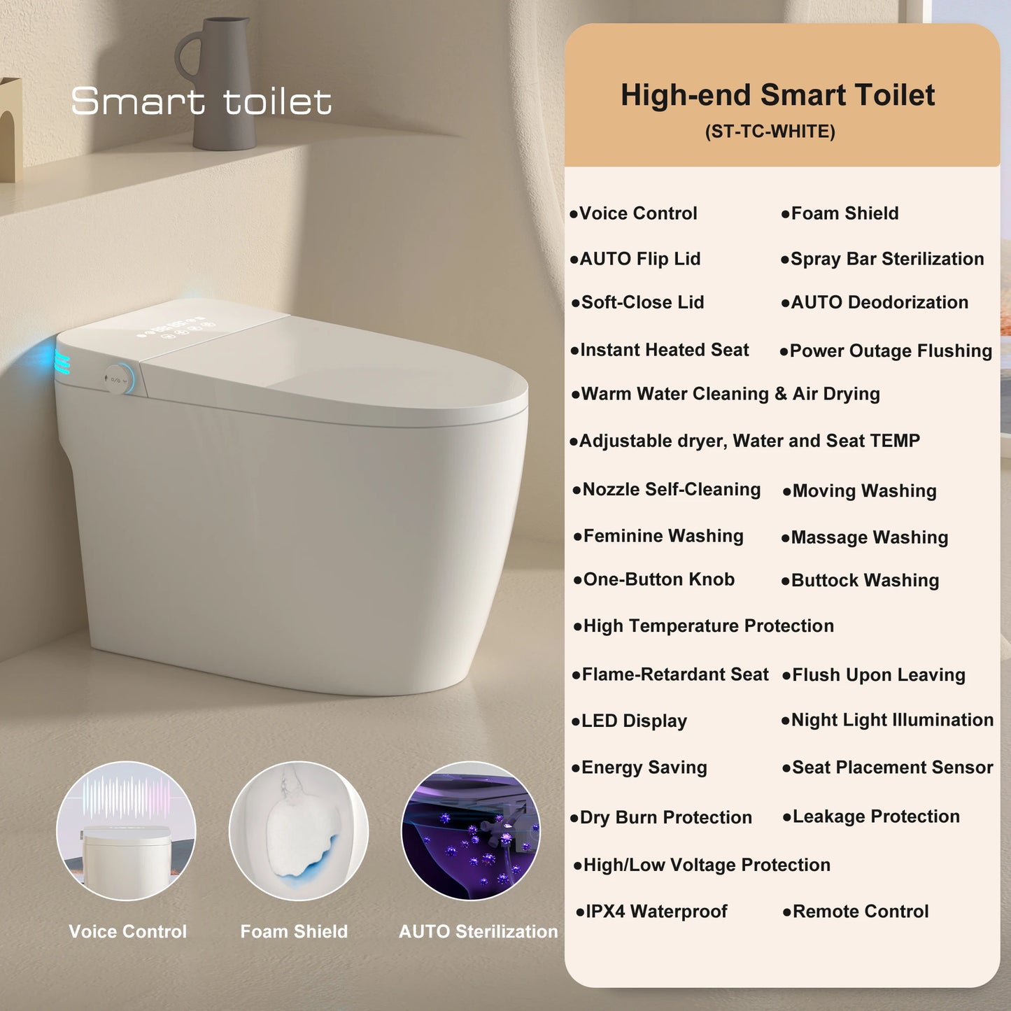 Smart Toilet With BuiltIn Bidet Auto Open Close Dual Flush Heated Seat