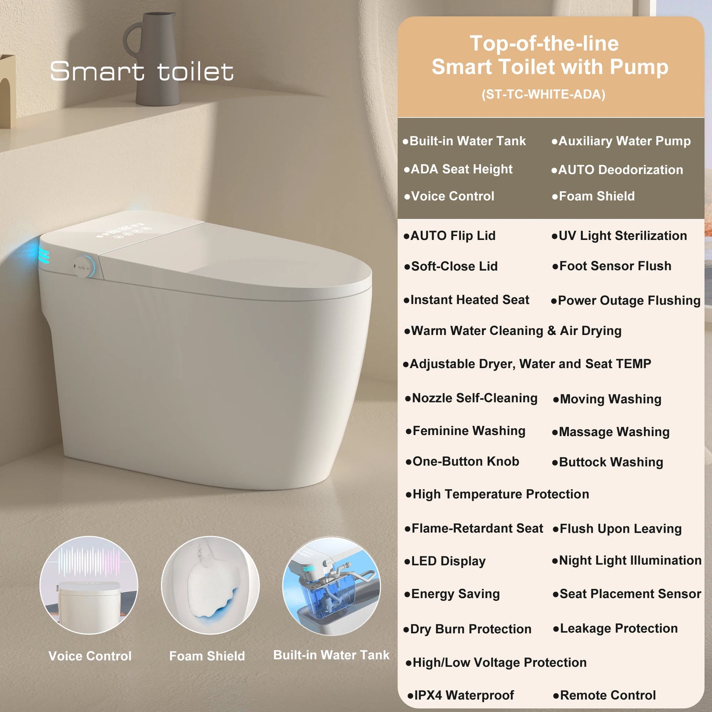 Smart Toilet With BuiltIn Bidet Auto Open Close Dual Flush Heated Seat