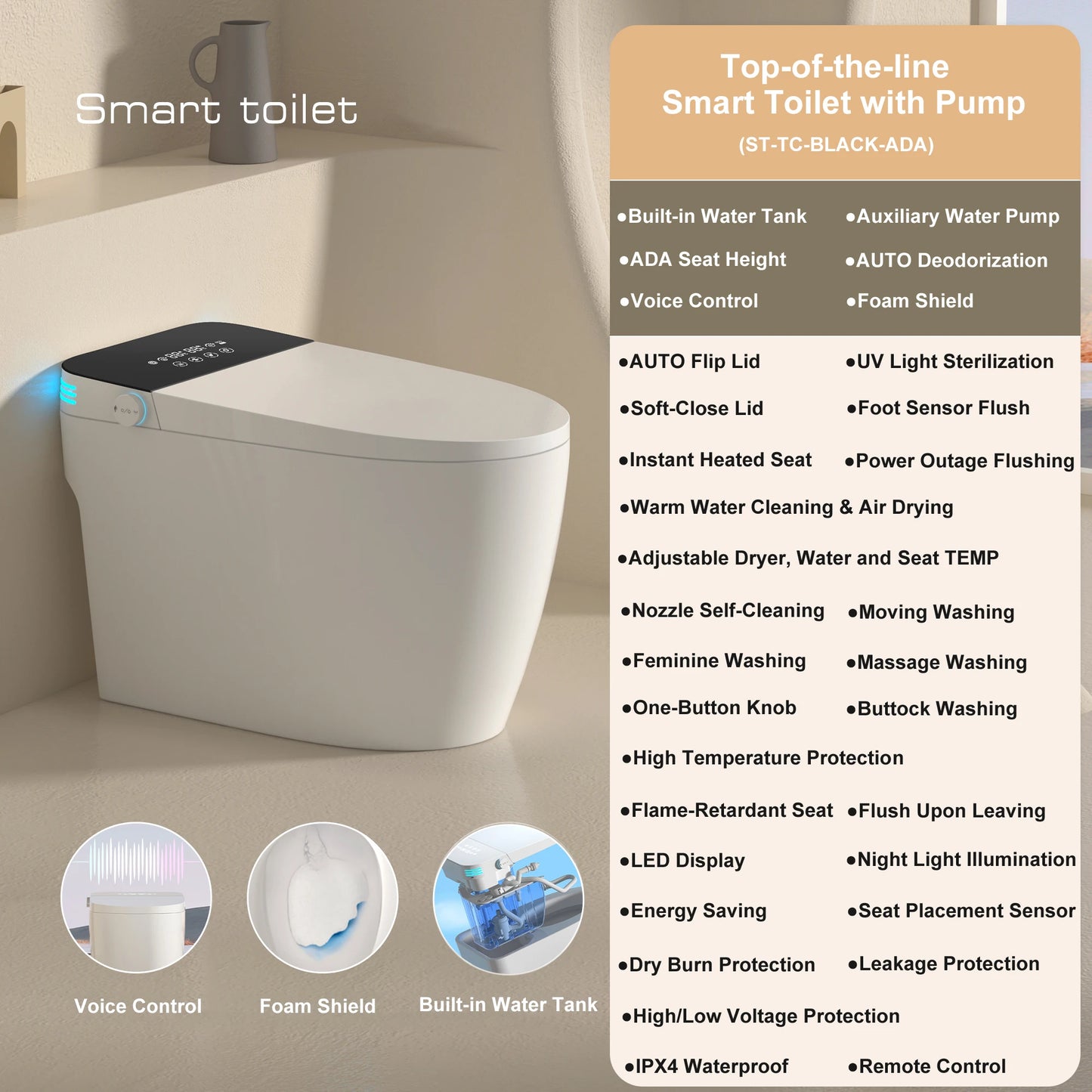 Smart Toilet With BuiltIn Bidet Auto Open Close Dual Flush Heated Seat