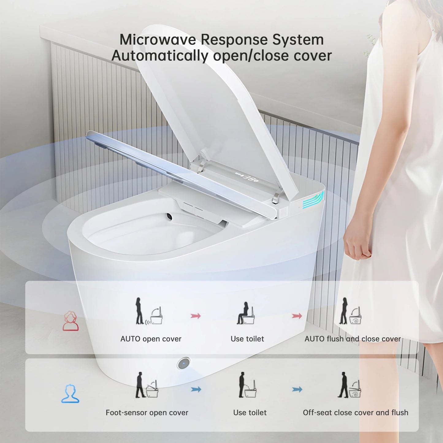 Smart Toilet With Built In Bidet And Heated Seat Dryer