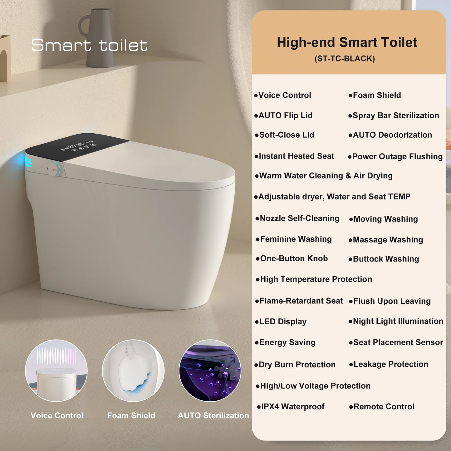 Smart Toilet With BuiltIn Bidet Auto Open Close Dual Flush Heated Seat