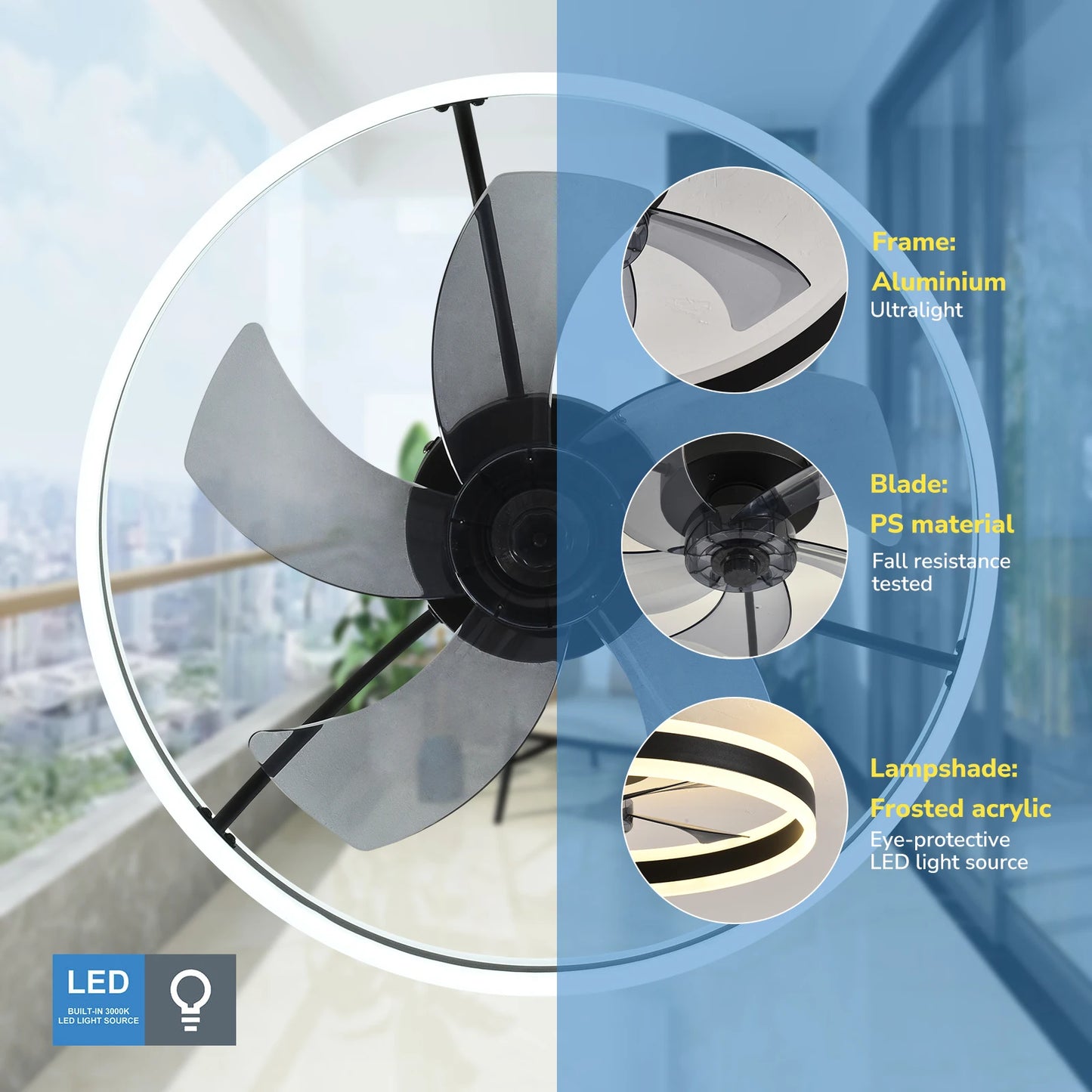 Orison Ceiling Fan Remote Control Flush Mount Dimmable Low Profile