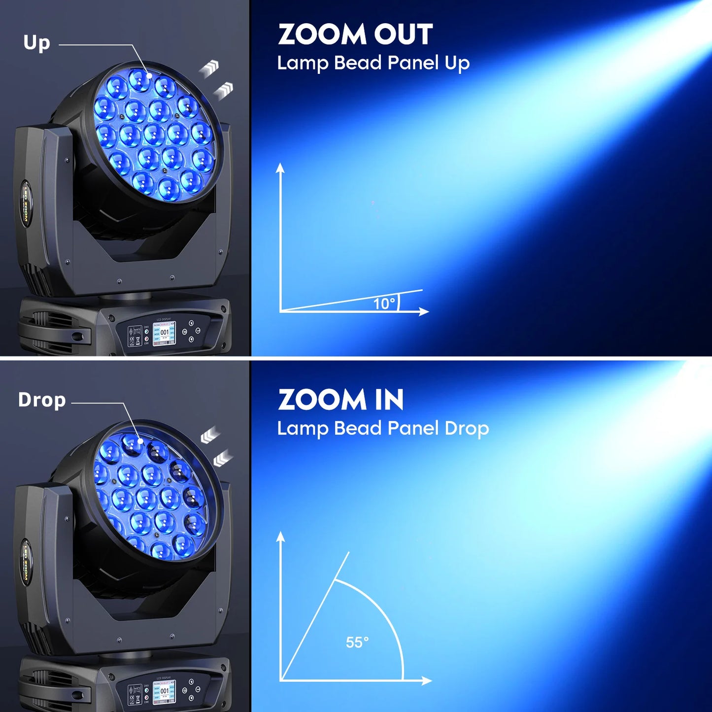 Rudderstar 2Pack RGBW Beam Moving Head Lights DMX Zoom Wash
