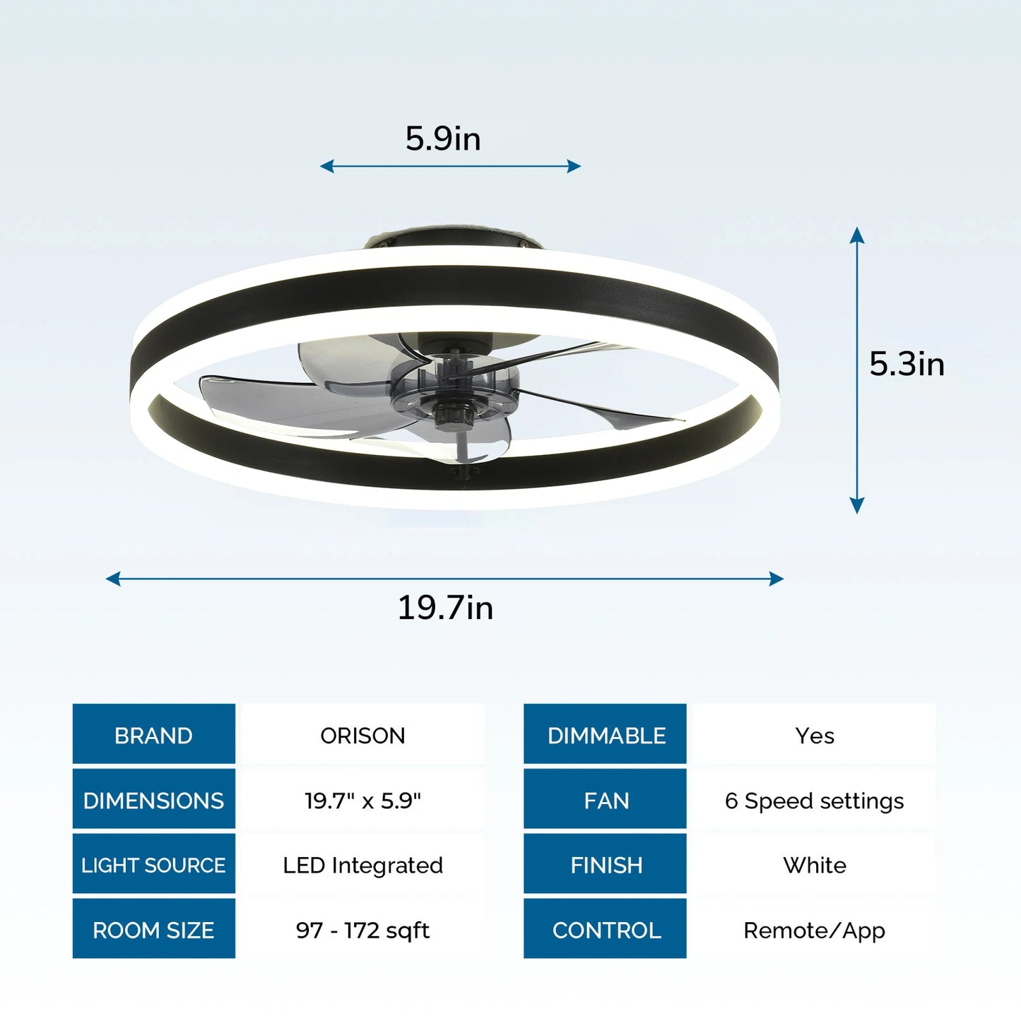 Orison Ceiling Fan Remote Control Flush Mount Dimmable Low Profile