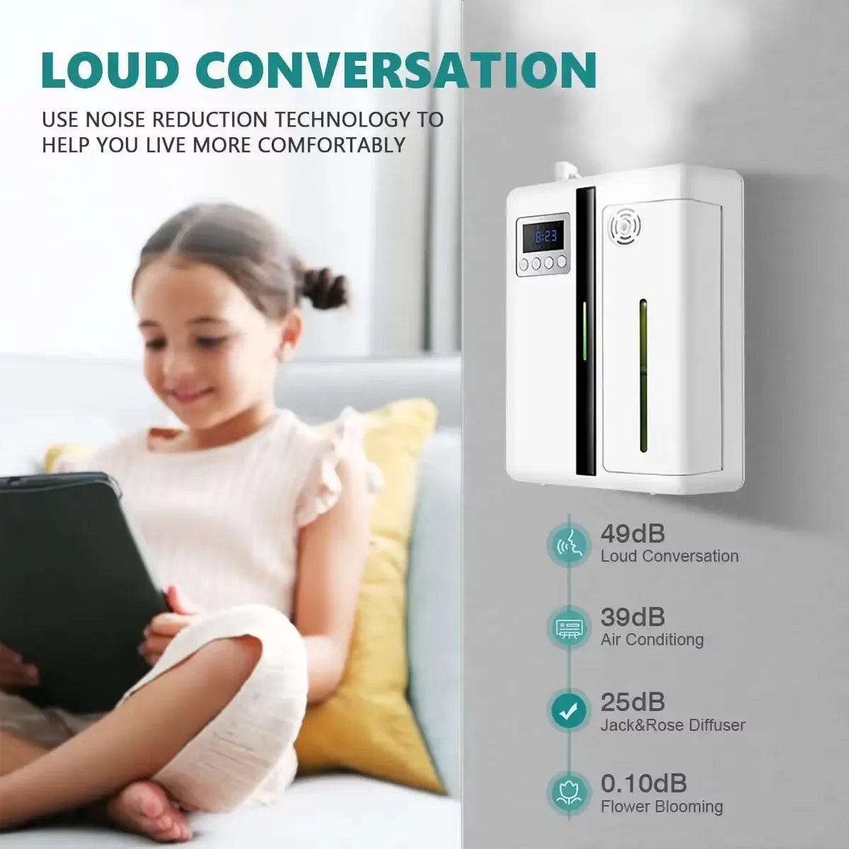 Namste Bluetooth Aroma Diffuser 300m3 Coverage For Home Air Purification