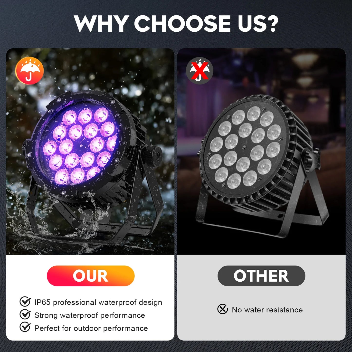 Rudderstar Waterproof 18LED Par Light RGBWA UV Stage Effect Projector