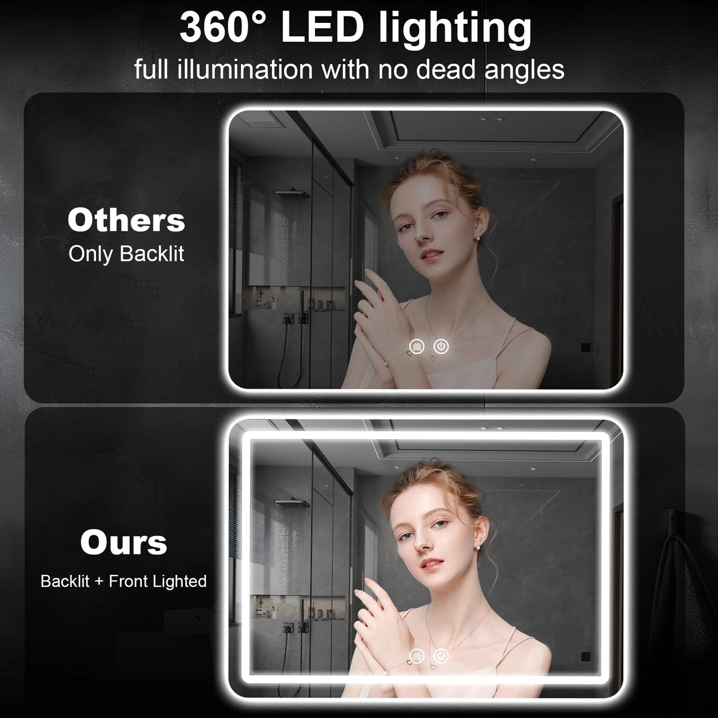 MYGIIVOVO LED Backlit Fogless Vanity Mirror With Demister