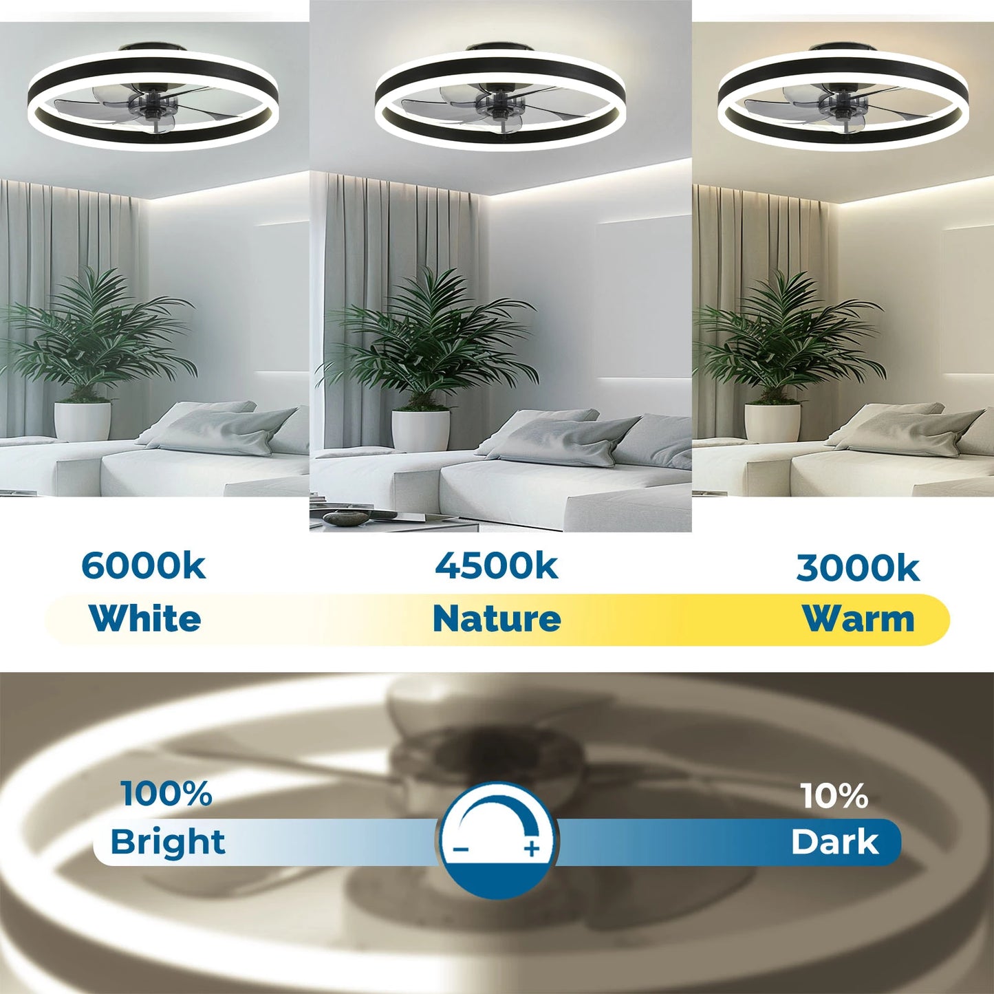 Orison Ceiling Fan Remote Control Flush Mount Dimmable Low Profile